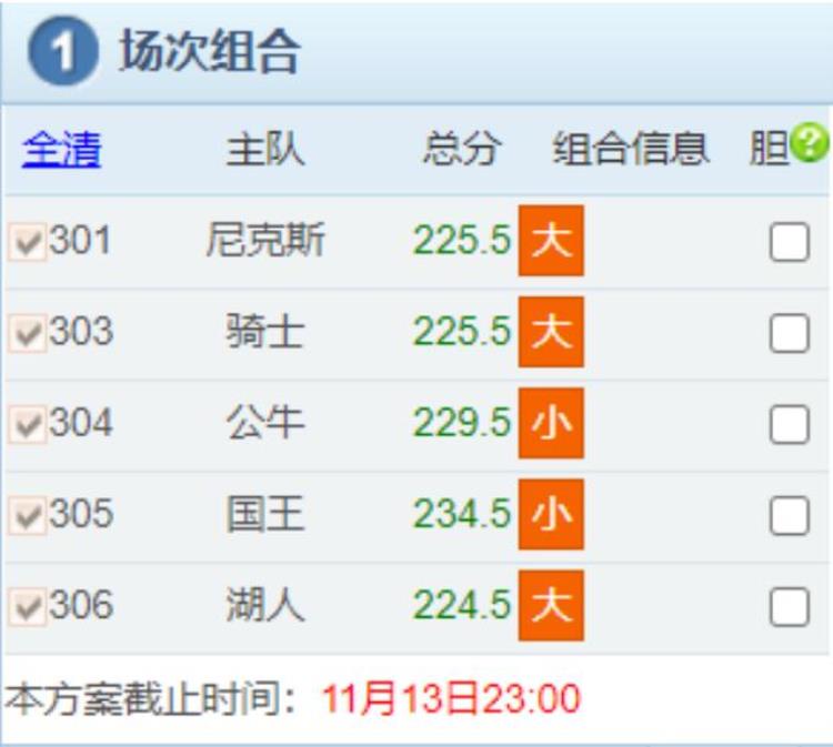 nba篮球竞猜分析推荐「全网NBA最强扫盘1114权威篮球竞彩预测湖人的最后救赎」