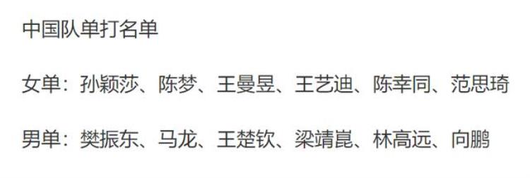 国乒满贯选手「中国乒乓电影票房最新」