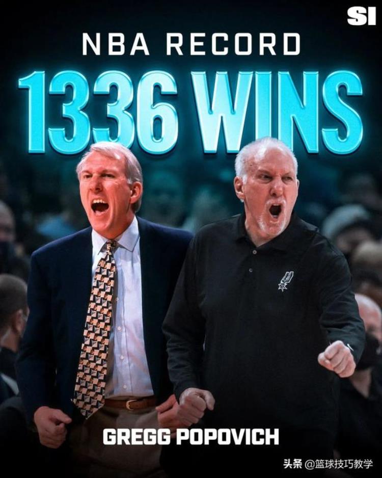 波波维奇总胜场历史第一「658胜率26年了波波维奇终于坐稳NBA历史榜首」