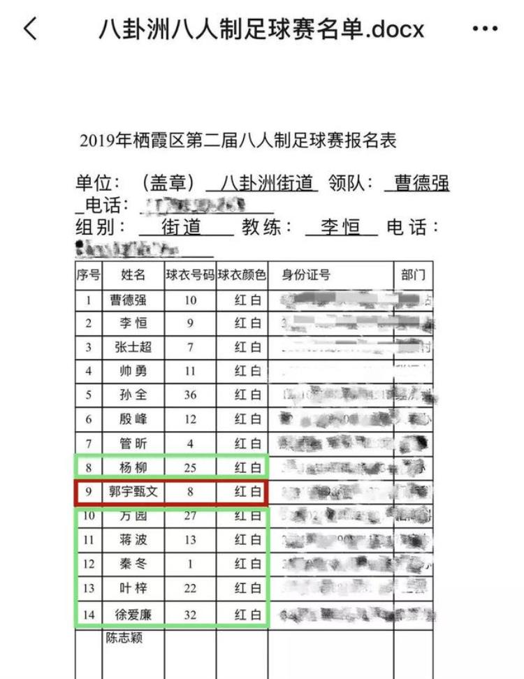 各国足球联赛的外援政策「一个区级联赛都作弊请外援中国足球的未来在哪里」