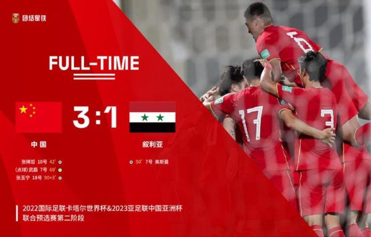 国足31叙利亚武磊主罚点球助中国重返12强