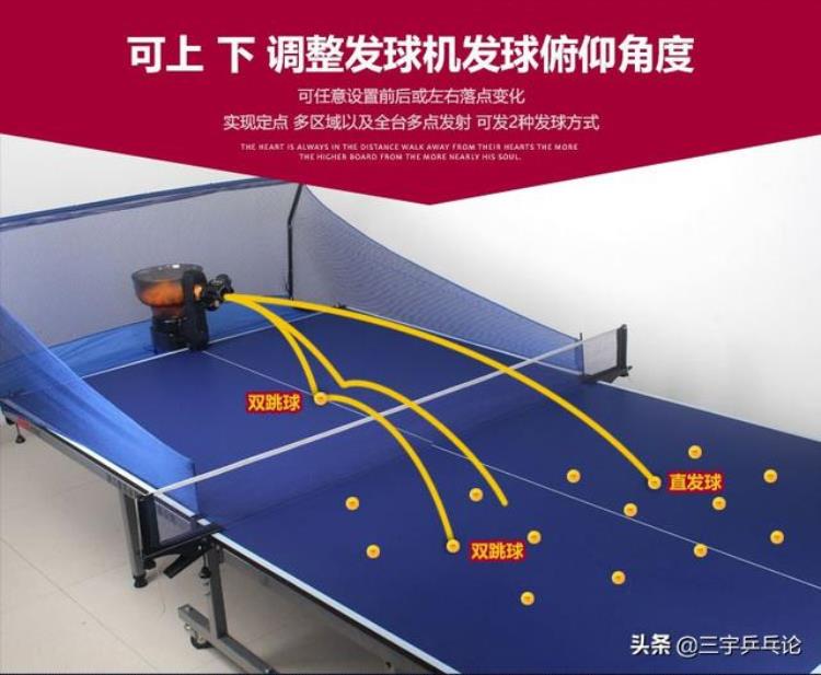 乒乓球发球机选购三步法图解「乒乓球发球机选购三步法」