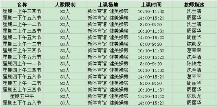 湘大体育体测预约「在湘大|体育选课大作战之必备攻略」