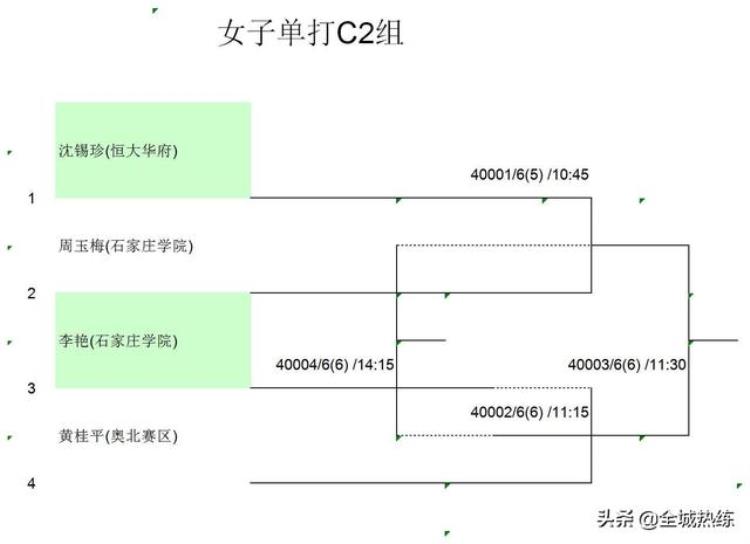 庄里王者乒乓球争霸赛单打决赛即将打响