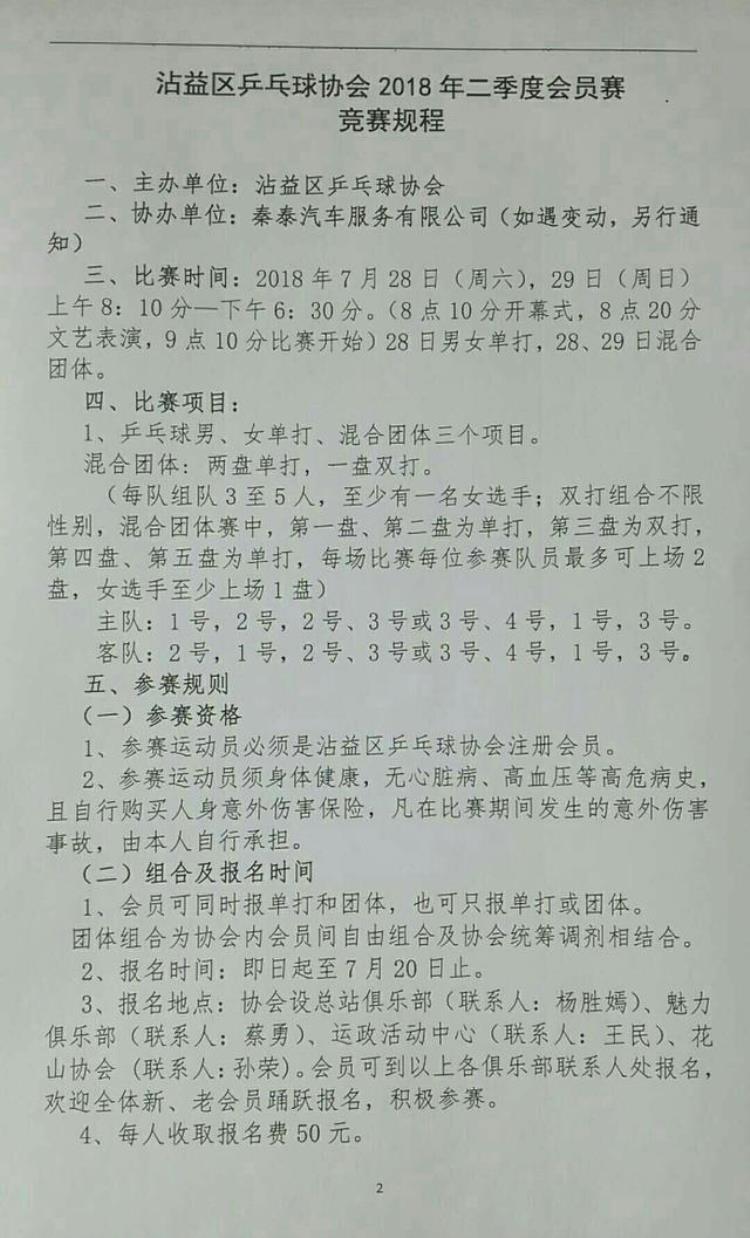 云南乒乓球协会「曲靖市沾益区乒乓球协会俱乐部联赛比赛方案」