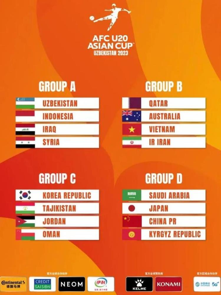U20世界杯亚洲预选赛分组揭晓国足胜两场可打入世界杯