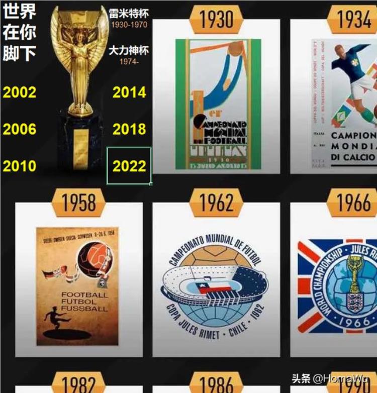 世界杯表格「世界杯Excel记录表20年过去了我们离世界杯渐行渐远」
