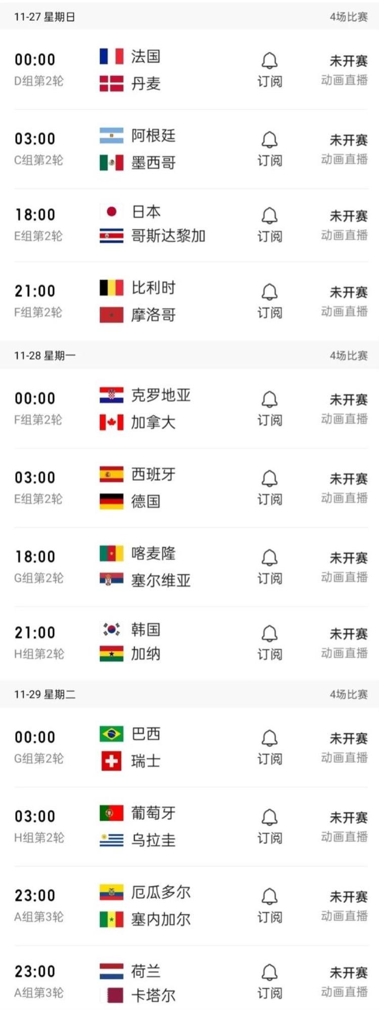 2022年世界杯时间表(2022世界杯赛程时间表一览)