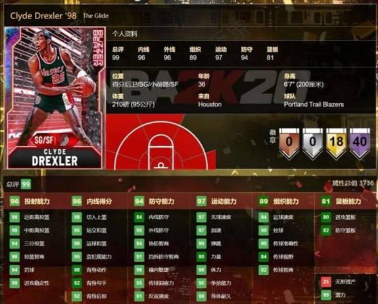 nba2k20聚光灯卡包「NBA2K高光卡包再度更新高光Paul成主角真正的大佬在后面」