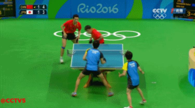 乒乓男团夺金「第18金!乒乓球男团决赛中国队摘金」
