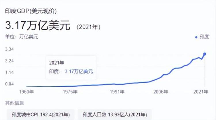 亚洲战胜欧洲真的已经不再是冷门了吧「亚洲战胜欧洲真的已经不再是冷门了」