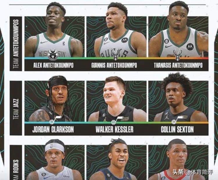 nba全明星赛三分大赛回放「央视录播2月19日NBA全明星赛程出炉利拉德第3次冲三分赛冠军」