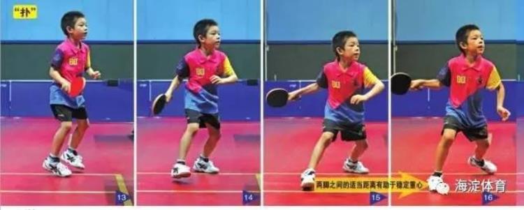 少儿乒乓球启蒙「体育教学乒乓球少儿训练系列之进阶篇」