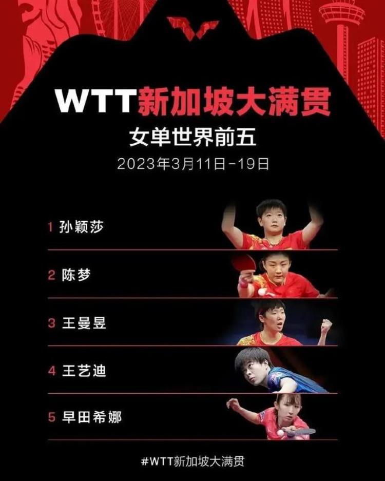乒乓球最新消息新加坡大满贯赛中国选手单打主要看点等三条