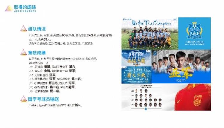 广州富力足球俱乐部青训基地在哪里「富力俱乐部发布青训育苗计划打造全新广州青训生态」