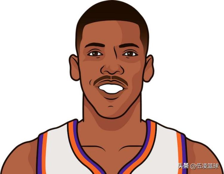 nba1988年选秀名人「数说NBA1987届新秀严重被低估的一届诞生四位名人堂成员」