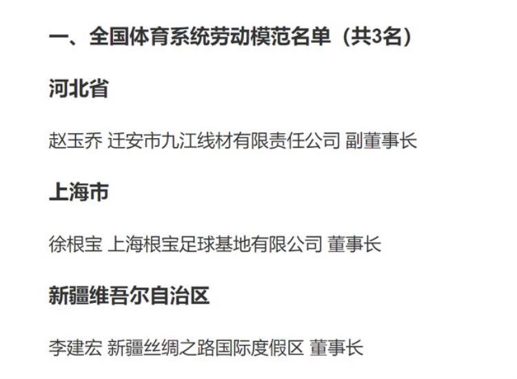 崇明连线助恩师上热搜徐根宝为国足培育武磊等五大国脚无愧全国体育劳模