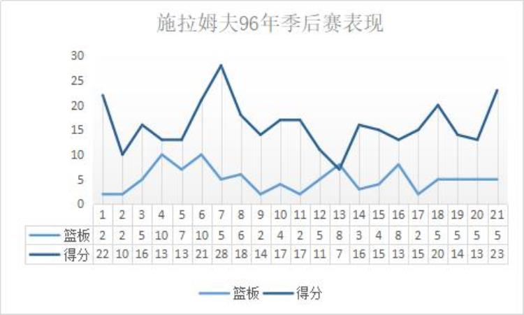 德国队4号球员「能力全面又有射程空间型的四号位首位漂洋过海的德国球星」