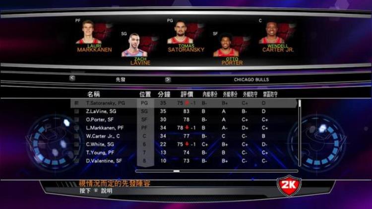 nba2k14 王朝「NBA2K14芝加哥公牛(王朝模式)」
