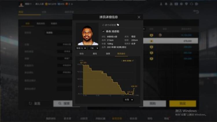 nba2kol2历史钱德勒质变「NBA2K暮年拳王成超级扣将60万的钱德勒为何也能这么香」