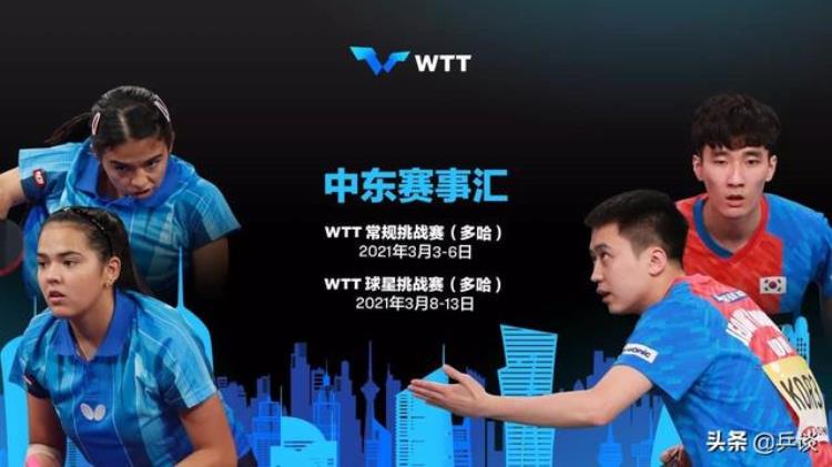 国际乒联wtt参赛名单「国际乒联百万美金打造WTT挑战赛的规则看这一篇就够了」