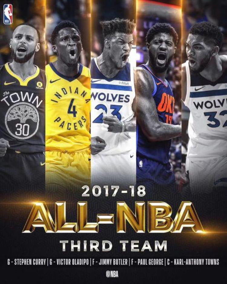 nba赛季最佳阵容第一第二第三名单出炉「NBA赛季最佳阵容第一第二第三名单出炉」