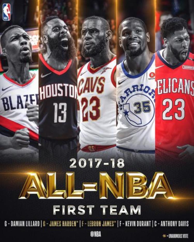 nba赛季最佳阵容第一第二第三名单出炉「NBA赛季最佳阵容第一第二第三名单出炉」