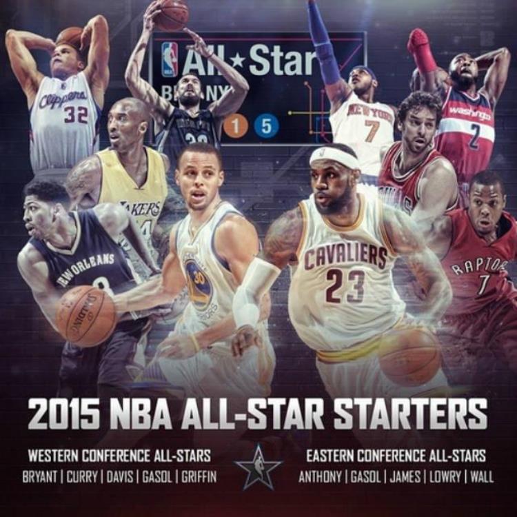 2015年NBA全明星赛西区代表队名单