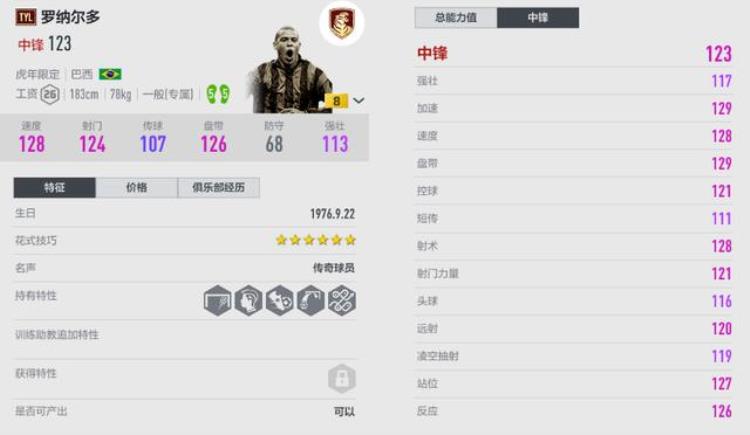 fifa online4绿茵精选球员包「FIFAONLINE4|天外来客重返绿茵大罗各赛季推荐」