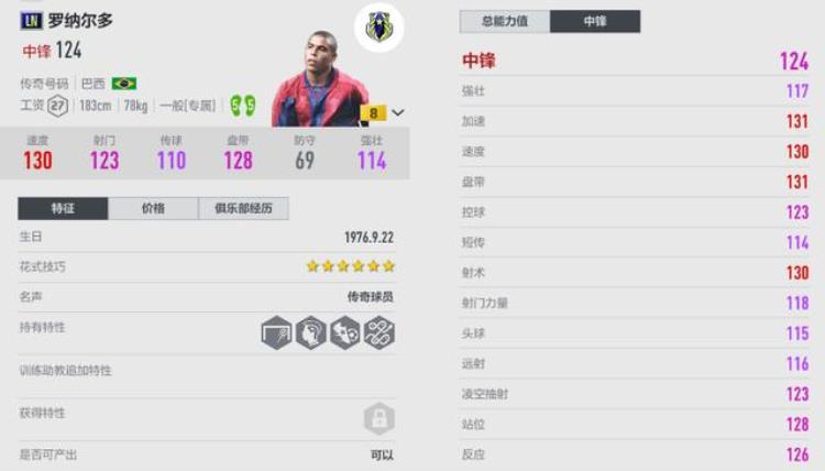 fifa online4绿茵精选球员包「FIFAONLINE4|天外来客重返绿茵大罗各赛季推荐」