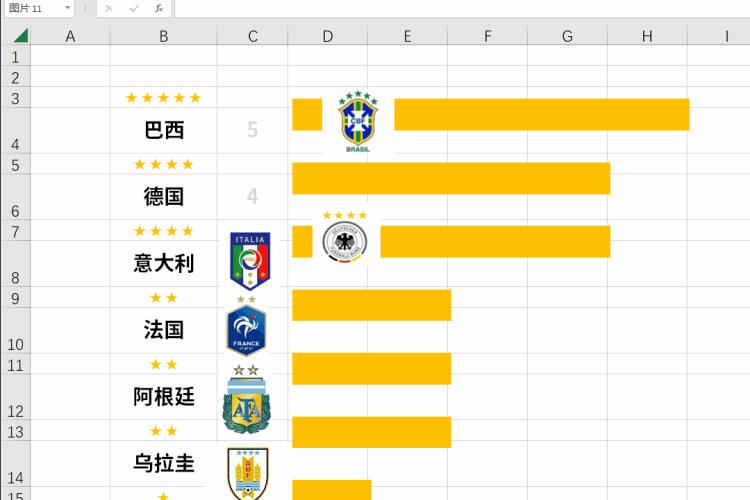 世界杯 历届 冠军「世界杯最大夺冠热门诞生」