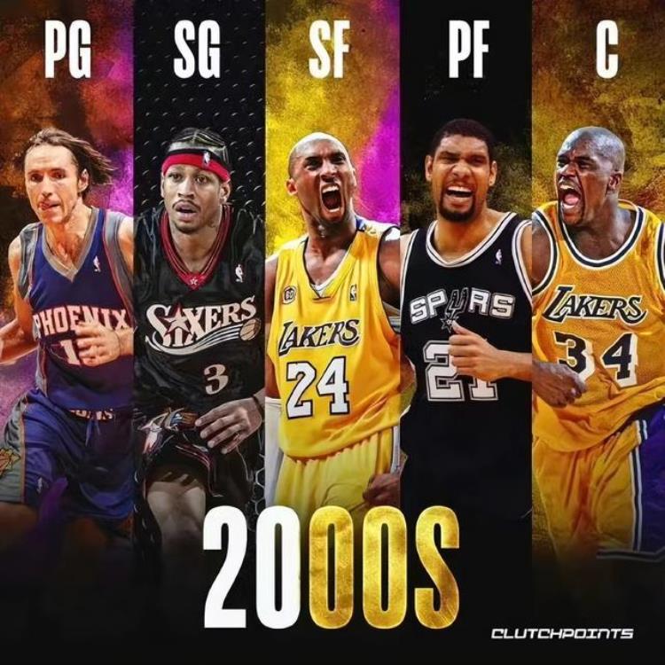 nba十大历史最佳阵容「美媒列出NBA7个时代最佳阵容乔魔科詹库领衔90年代最强」