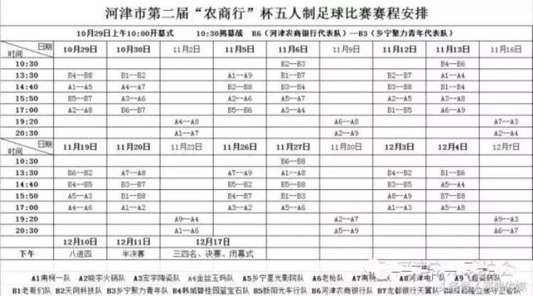 河津农商银行大事「河津市第二届农商行杯五人制足球赛明日开赛」