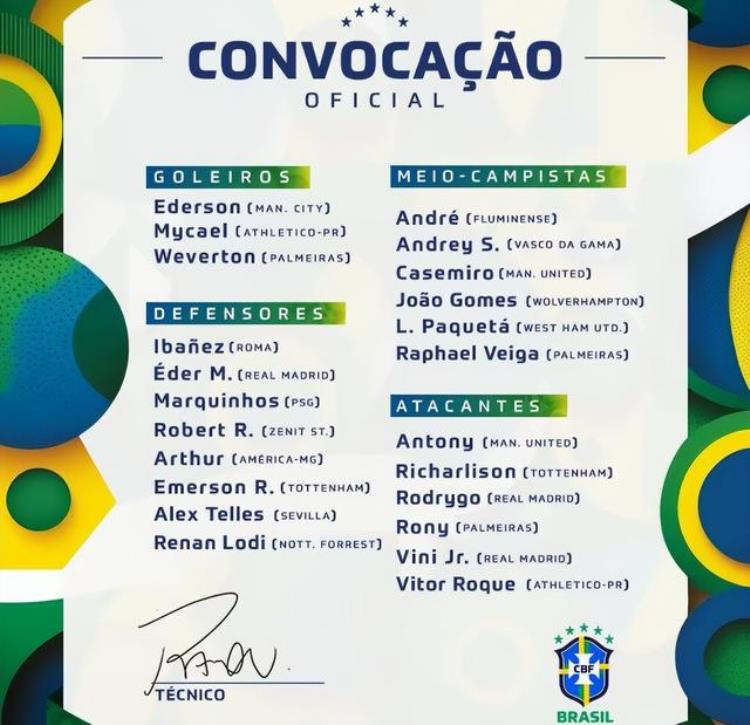 巴西队真神了最新大名单天赋溢出7新星入选阿根廷嗅到不安