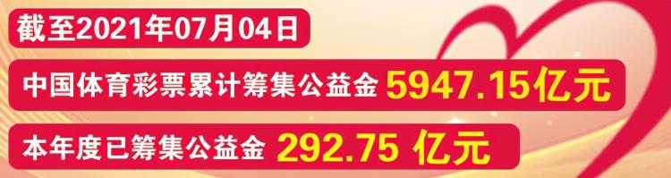 意大利的冠军之路「冠军时刻|意大利之夏足球GoRome」