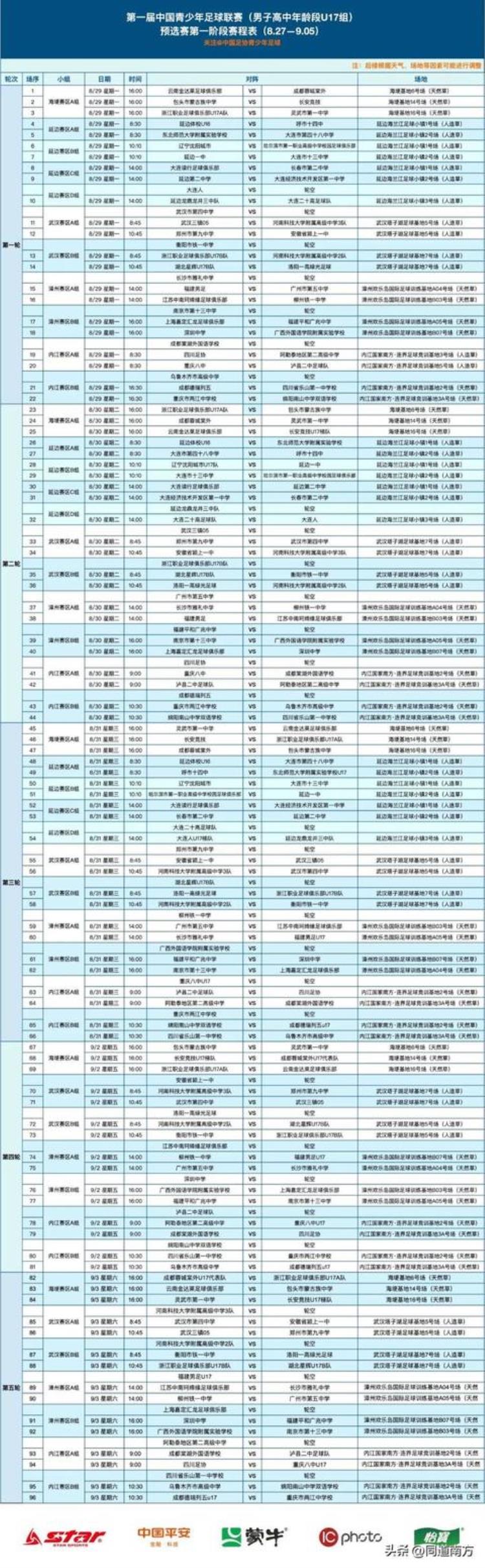 广西足球青训2020选拔「广西青训首战告捷广外附校出征中国青少年足球联赛预选赛」