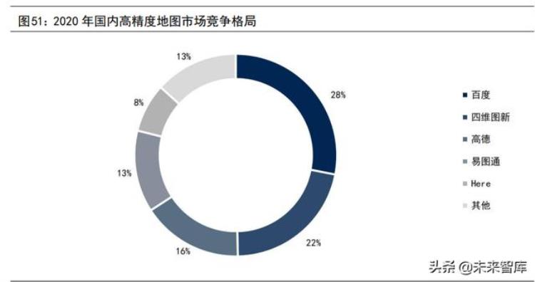 智能汽车计算基础平台核心技术攻关及产业化项目「计算机行业深度研究汽车智能化与工业数字化专题上」