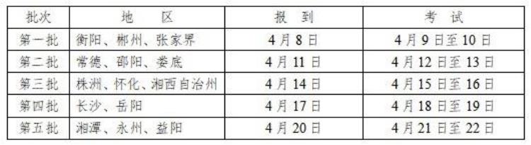 湖南省2021年高考体育统考将拉开大幕考生还请注意这些考试须知