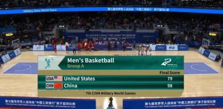 军运会中国男篮大胜美国男篮美国队到底是什么水平