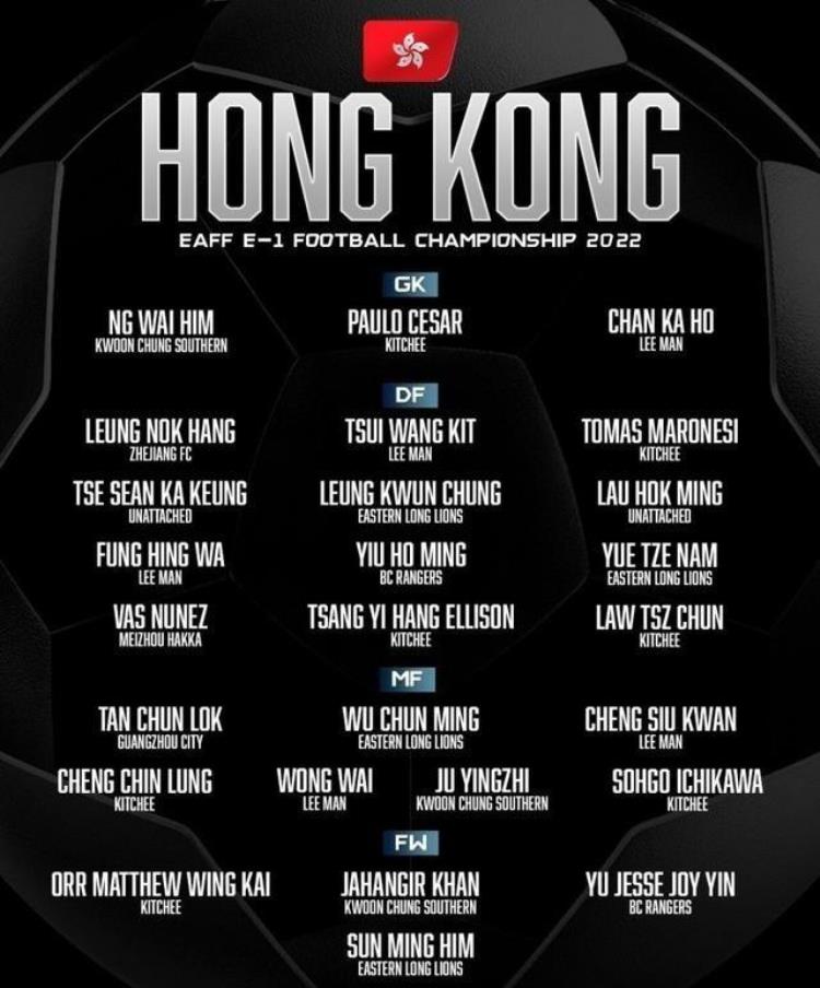 中国香港队实力如何3人征战中超射门93国足防守有软肋可利用