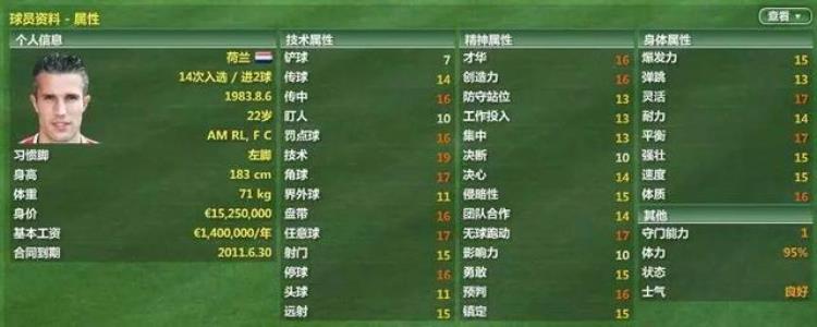 fm19阿森纳「FM07阿森纳篇酋长的第一年亨利的最后一年」