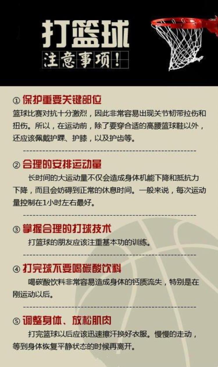 篮球规则和专业用语「8张图看完关于篮球的专业术语和基本规则你都了解吗」