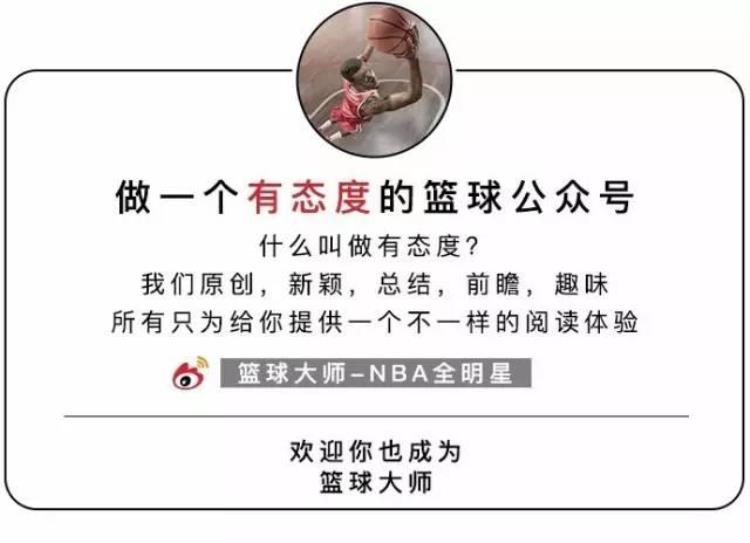 不想健身光靠打篮球能长出肌肉嘛「不想健身光靠打篮球能长出肌肉」