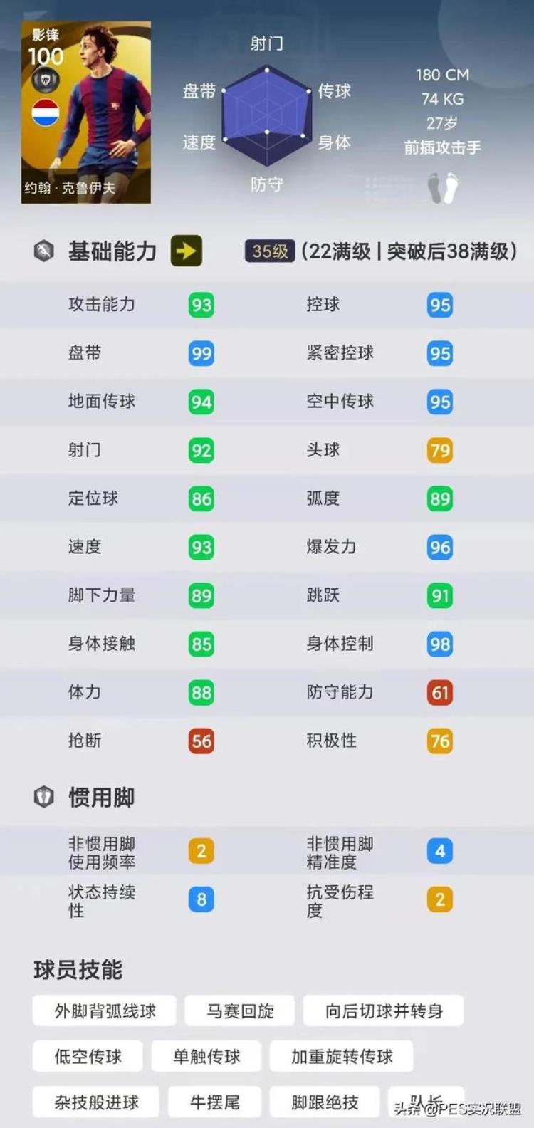 热门传奇top10实况足球国服手游使用率最高的十大黄传盘点