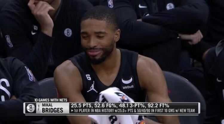 杜兰特nba历史得分榜「就在今天NBA历史第一的得分纪录被杜兰特的交易筹码解锁了」