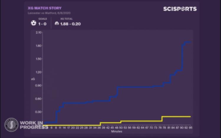 足球经理2021beta测试现已在steam及epic开启