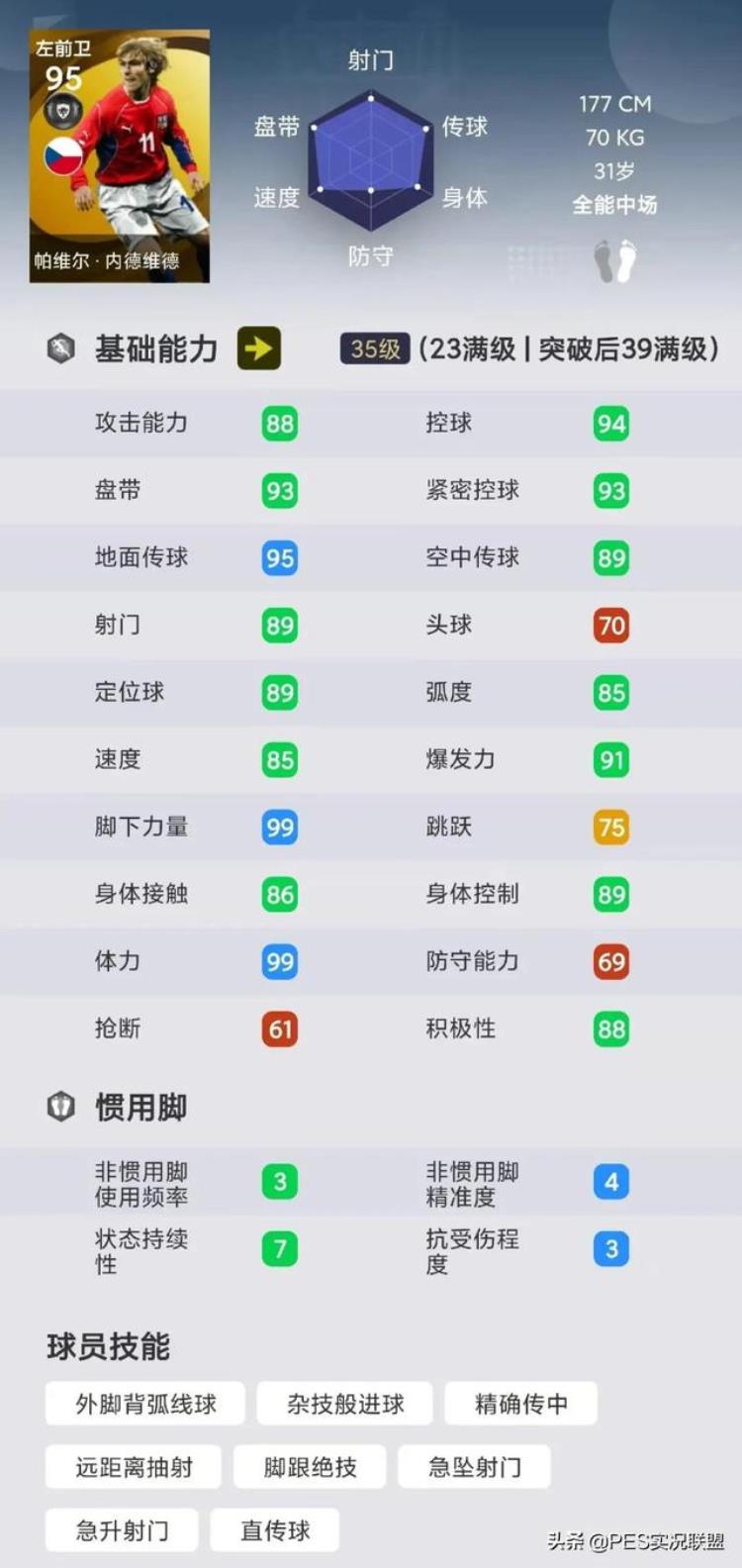 热门传奇top10实况足球国服手游使用率最高的十大黄传盘点