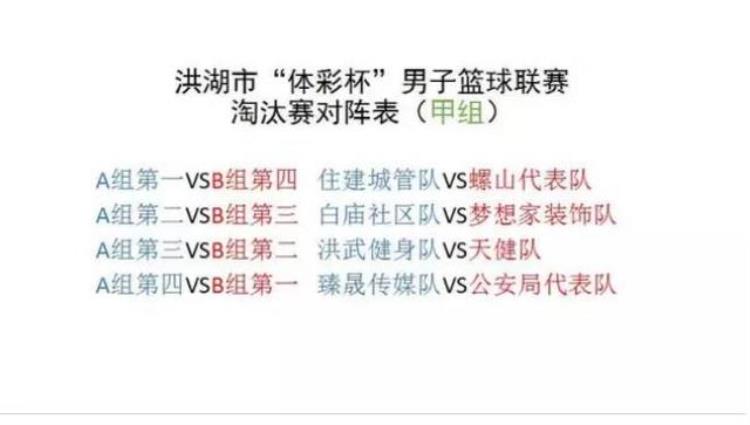 洪湖赛事直播「激战正酣这个周末一起去看洪湖篮球联赛赛程全在这里」