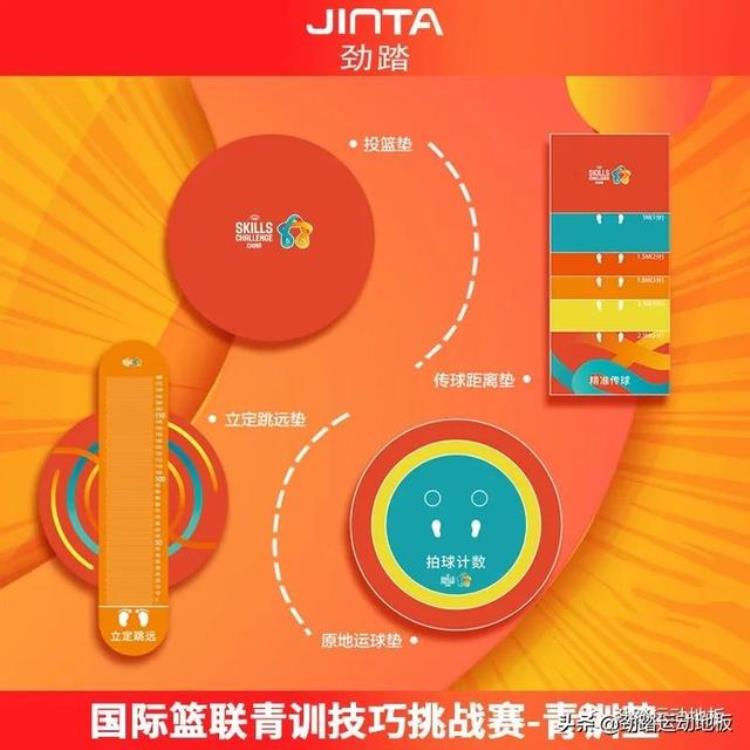 国际篮联中国青训项目推出产品青训垫