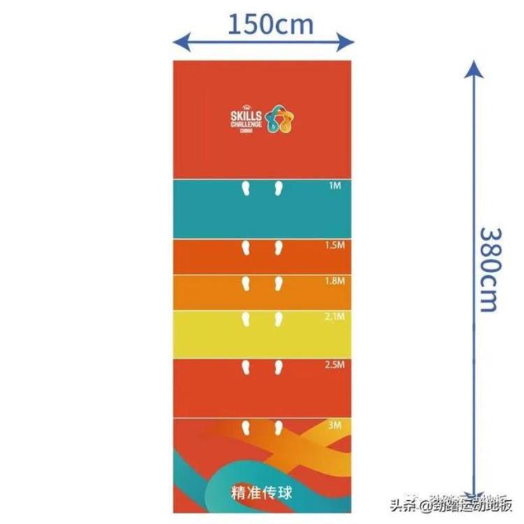 国家篮球青训「国际篮联中国青训项目推出产品青训垫」